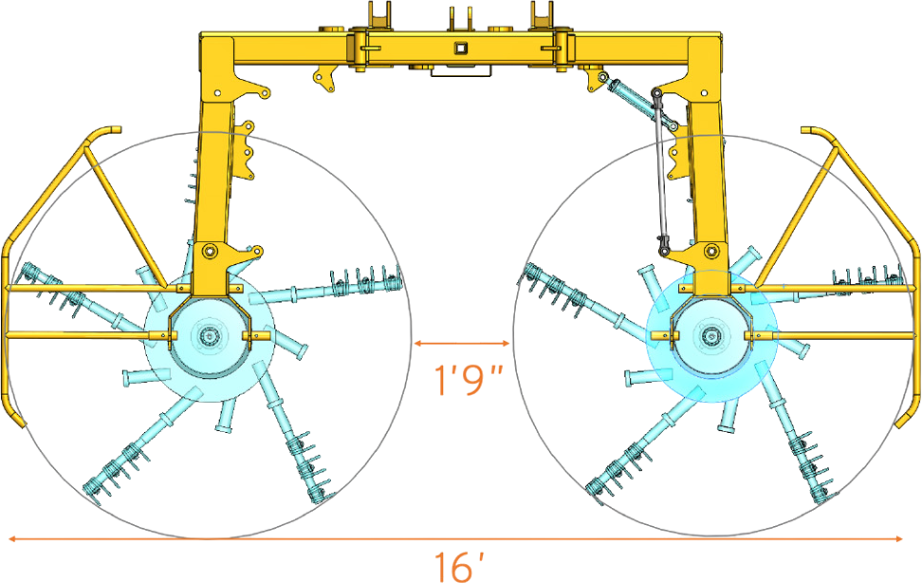 Brush Hog Rake Specifications