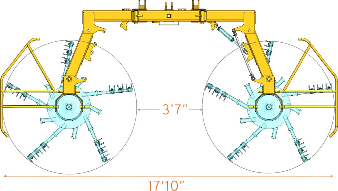 Brush Hog Rake Specifications